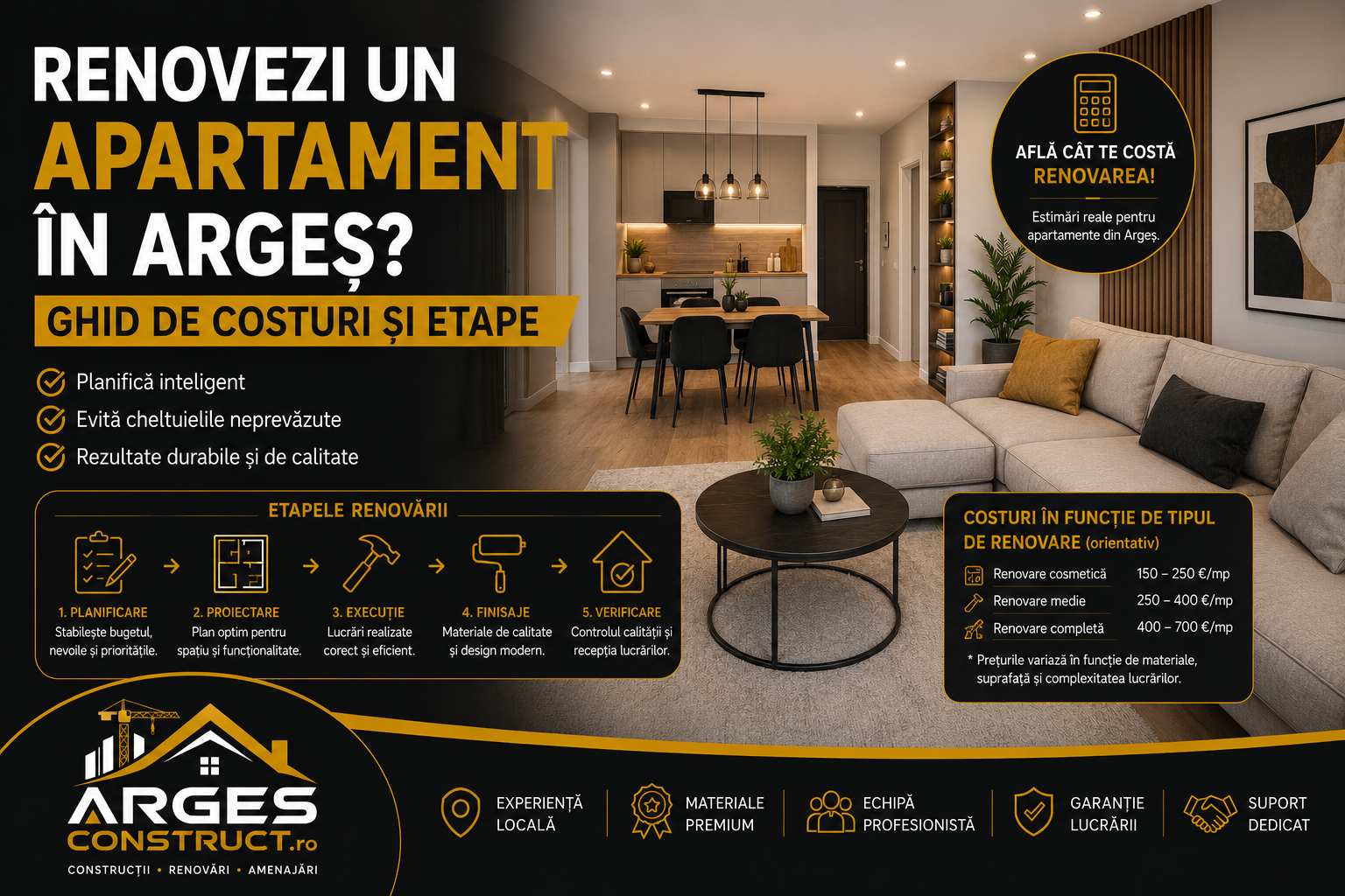 Renovezi un apartament în Argeș? Ghid de costuri și etape