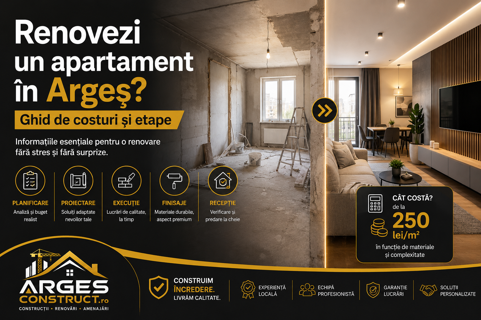 Renovare apartament în Argeș: etape și costuri 2026